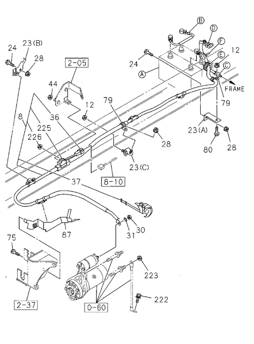 Partial Engine